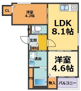 ハルカス武庫川【2階】の間取り