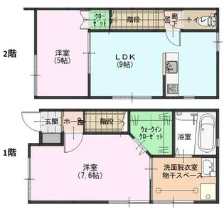 ポルトボヌールI【1階】の間取り