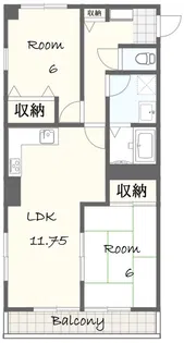 フォブール梅田【2階】の間取り