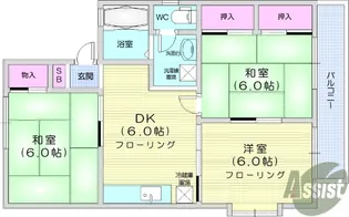 ブーケ・ド・ツルマキA【2階】の間取り