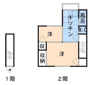 キフネハイツ【2階】の間取り