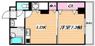 千葉県市川市行徳駅前2【マンション】の間取り