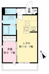 ハーベスト東市川【2階】の間取り