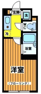 ガーディアン初台【3階】の間取り