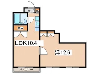スカイコート生麦【2階】の間取り