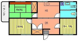 コーポ泊【1階】の間取り