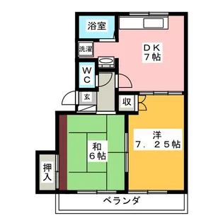 グリーンヒルズ【1階】の間取り