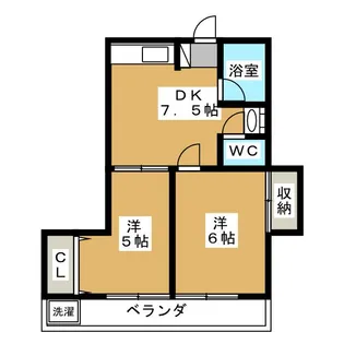 第2コーポ横田【2階】の間取り
