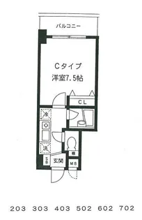 パンセ駒場【4階】の間取り