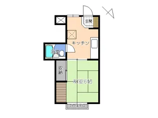 ふくじゅコーポ【2階】の間取り