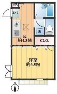 シティハイツ志村【1階】の間取り