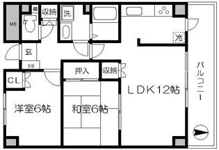 仲御徒町フラッツ【4階】の間取り