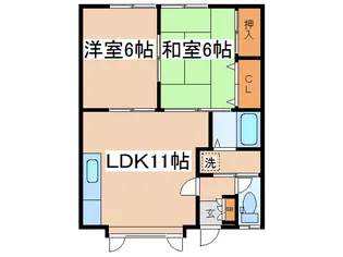 はまなすマンション参番【1階】の間取り