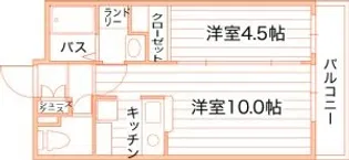 Grand E’terna北大前I【2階】の間取り
