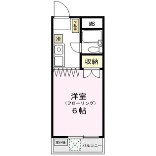 ストークマンション宮沢【2階】の間取り