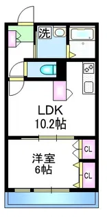 Del Sole【1階】の間取り