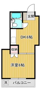 菅沼ハイツ【1階】の間取り