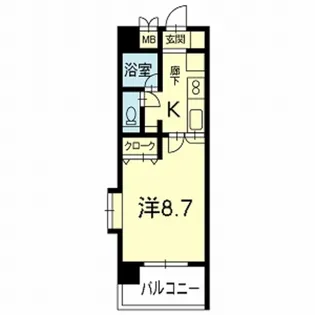 ライズオークス通り【6階】の間取り