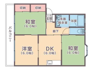 みほハイツ【2階】の間取り