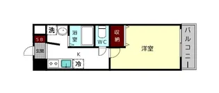 1Kの間取り画像