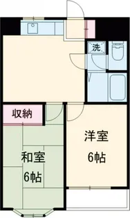 アベニュー成城I【3階】の間取り