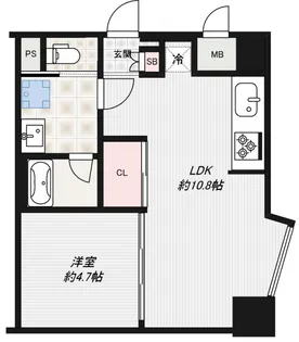 1LDKの間取り画像