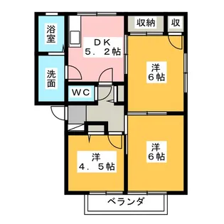 ディアスNODA C棟【2階】の間取り