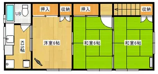 下馬大越アパート2階【2階】の間取り