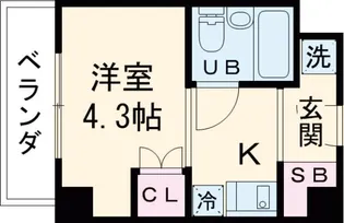 Nasicフローラコート世田谷【2階】の間取り