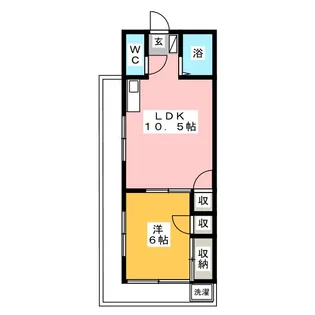1LDKの間取り画像