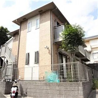 シャルムカーサ【2階】の外観