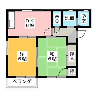 ソレイユ A棟【2階】の間取り