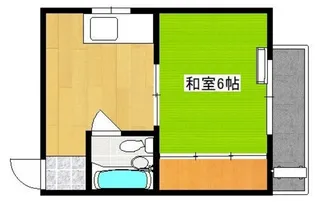 南品川ハウス【2階】の間取り