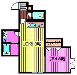 埼玉県さいたま市南区白幡2【アパート】の間取り