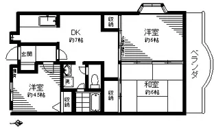 コンフォールクレール【3階】の間取り