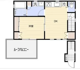 東京都大田区東糀谷5【一戸建】の間取り