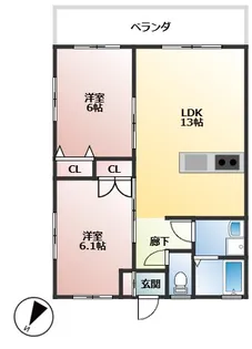 NICO GARDEN【2階】の間取り