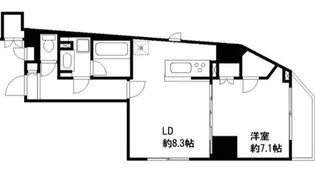 フェルクルールプレスト三ノ輪駅前【5階】の間取り