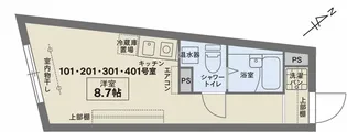 COCOFLAT武蔵小山【1階】の間取り