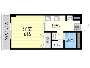 リムランド・モモ【2階】の間取り