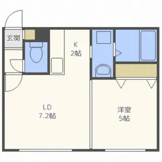 キャステル東札幌【2階】の間取り