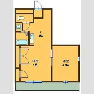 フレンズ【2階】の間取り