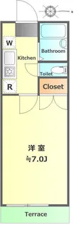 LCNヘランファイブ【1階】の間取り