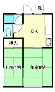 ルナコート篠尾【2階】の間取り