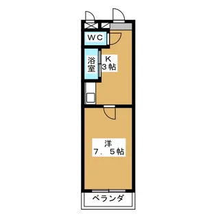 アイルーム北刈谷I【1階】の間取り