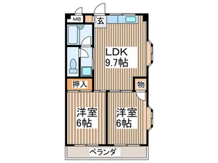 北園サンハイム2【3階】の間取り
