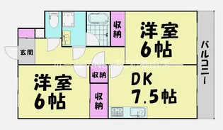 マンショングリム【2階】の間取り