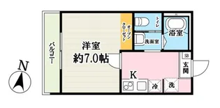 キャメル吉川スリジェ【3階】の間取り