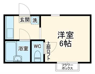 恩名ハイツ【1階】の間取り