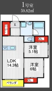 View新小平【2階】の間取り